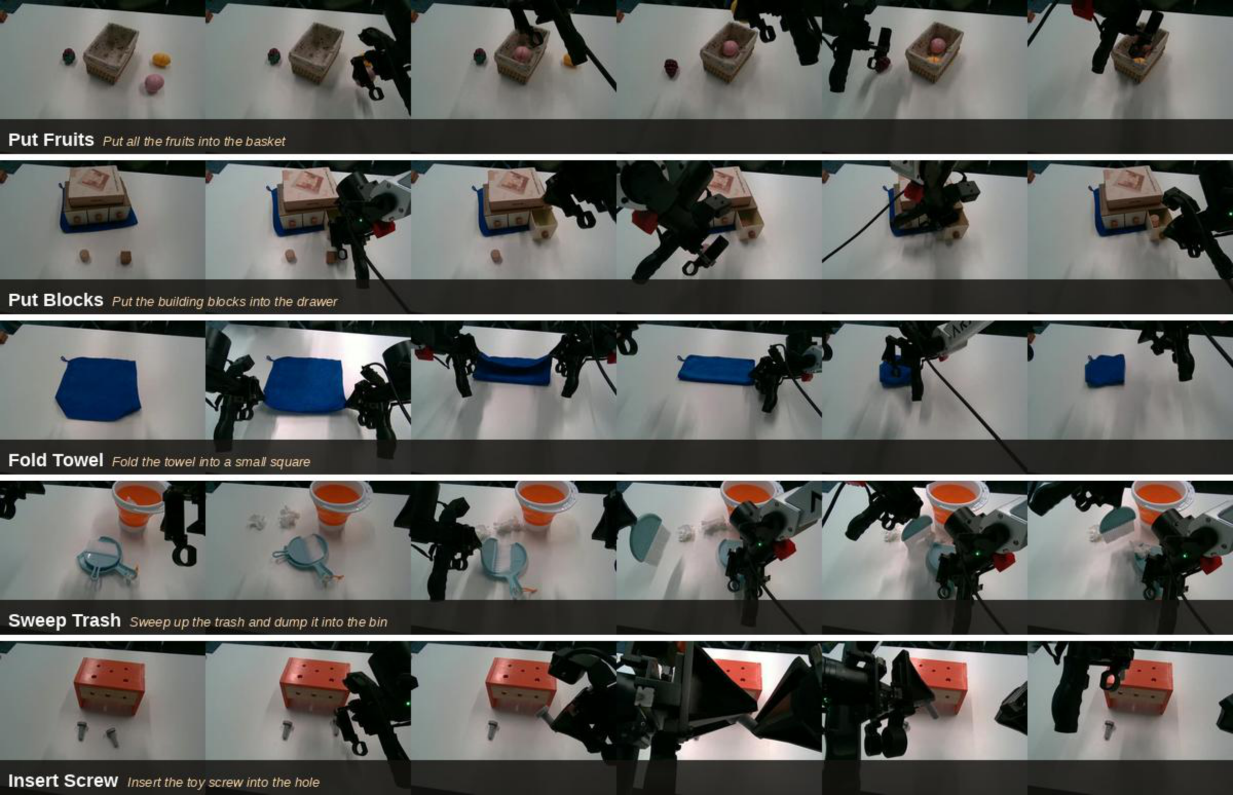 Real robot rollout key frames